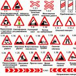 Types of road signs