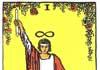 Tarot cards meaning and interpretation of the Waite deck