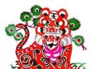 Година на тигъра - знак в китайския хороскоп
