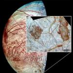 Какво крие ледът на Европа Орбиталният период на Европа около Юпитер