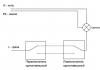 Connection diagram for a pass-through switch. What types of pass-through switches are there?