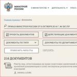 Press service of the Ministry of Construction.  Subscription to documents.  With changes and additions from