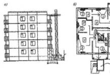 Technology of dismantling and installation work during the reconstruction of industrial buildings