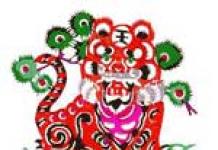 Year of the Tiger - sign in the Chinese horoscope