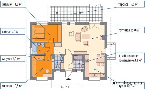 оптимальные размеры комнат в частном доме