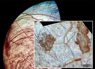 Какво крие ледът на Европа Орбиталният период на Европа около Юпитер