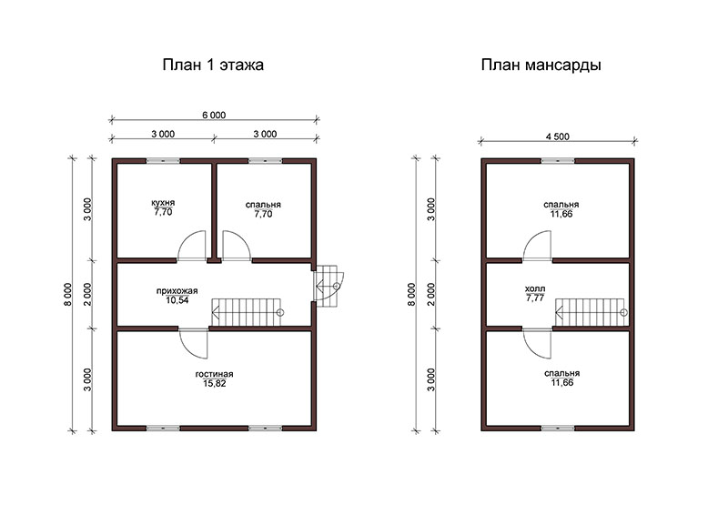 План мансарды 8 на 8